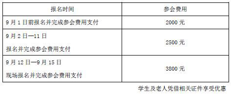 SCSI第三屆老年服務科學與創新國際論壇