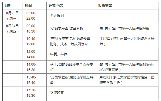 藥品零差率后的醫院經營與供應鏈管理實戰研修班