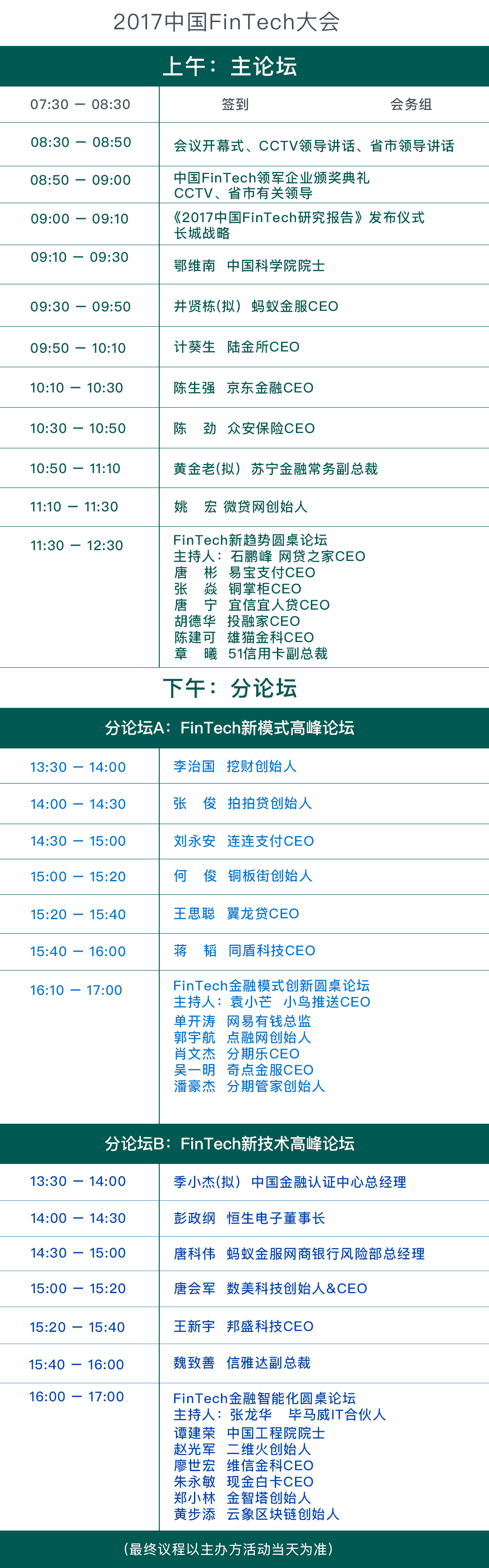 中國FinTech大會2017開倉放票?。?！