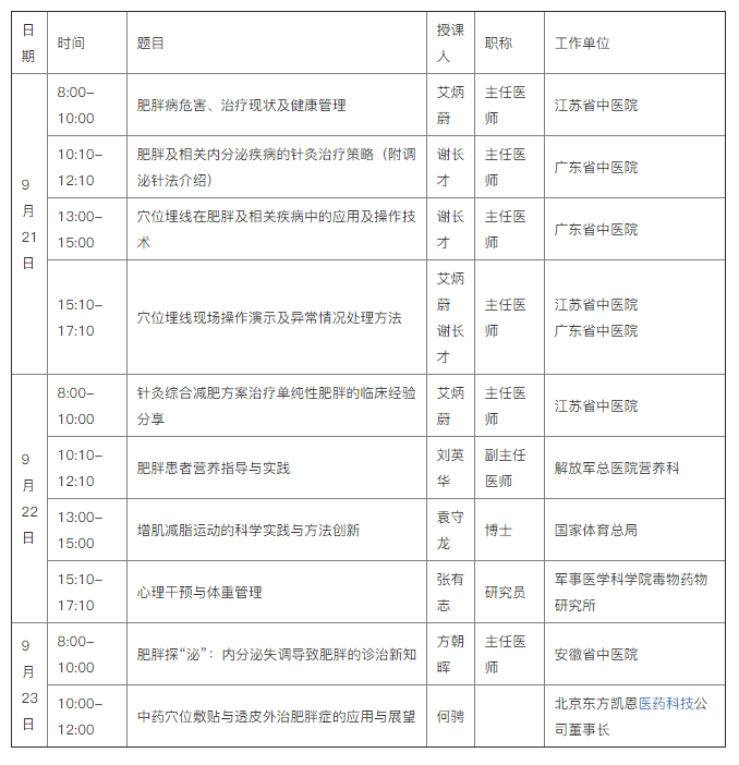 肥胖針灸治療及體重管理高級培訓班