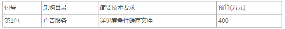 天津市旅游局2017北京公交站牌廣告投放項目公開招標公告