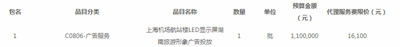 湖南省旅游發展委員會北京、上海、廣州機場航站樓LED顯示屏湖南旅游形象廣告投放重新立項項目公開招標公告