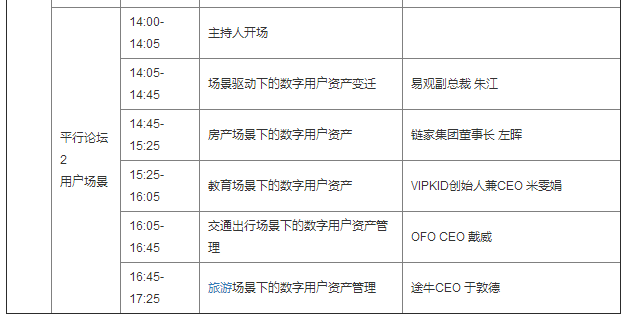 2017易觀A10大數據應用峰會