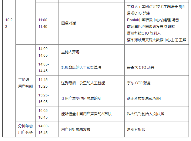 2017易觀A10大數據應用峰會
