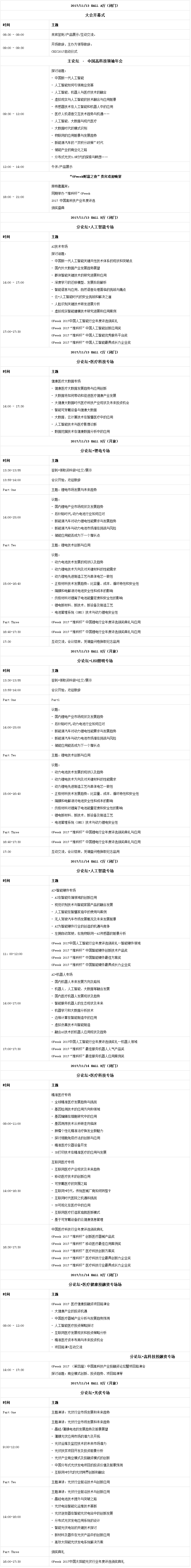 OFweek 2017中國高科技產業大會（智能感知，創新驅動）重磅來襲！