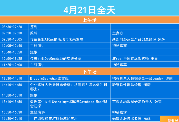 Gdevops 2018全球敏捷運維峰會-成都站
