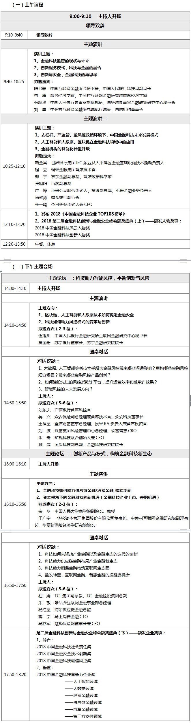2018第二屆金融科技與金融安全峰會