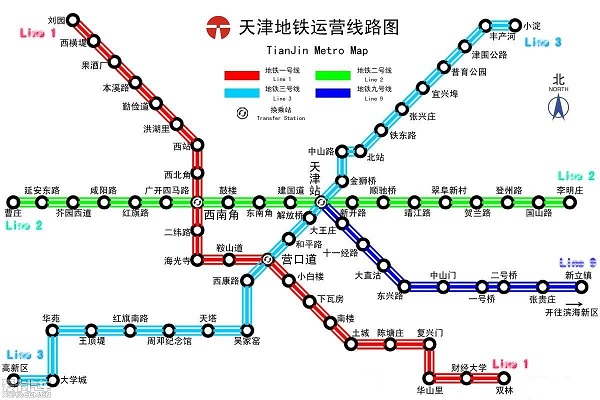 天津地鐵線路