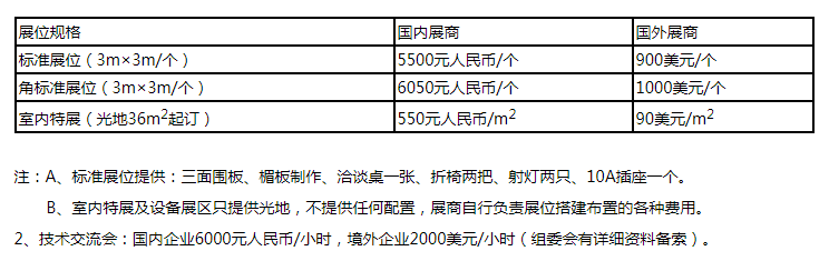 2018第十六屆西部國際煤炭及新能源產業博覽會(時間+地點)