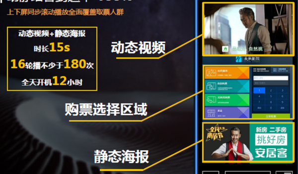 武漢電影院自助取票機廣告
