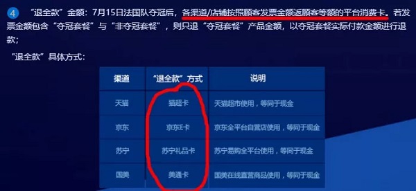 華帝退全款