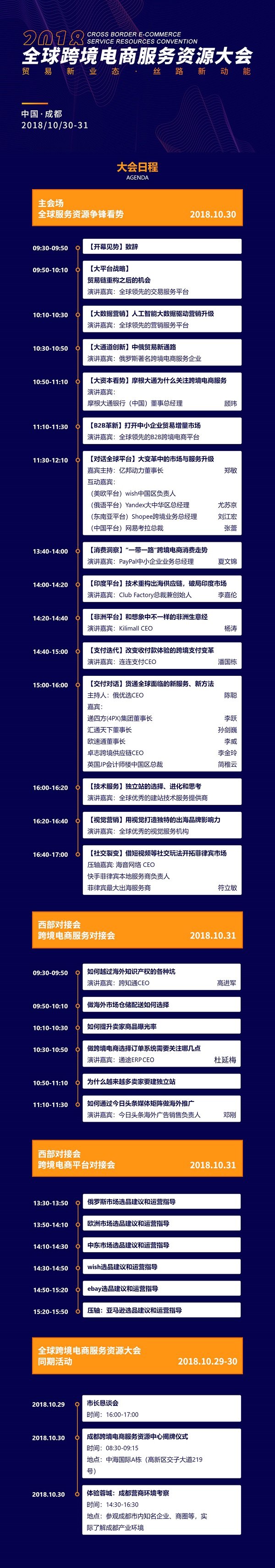 2018全球跨境電商服務資源大會（世界+地點）