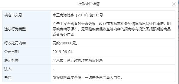 融360廣告違法行政處罰