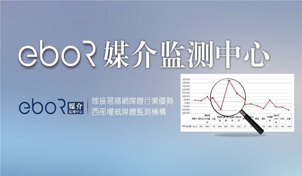 eboR媒介監測中心