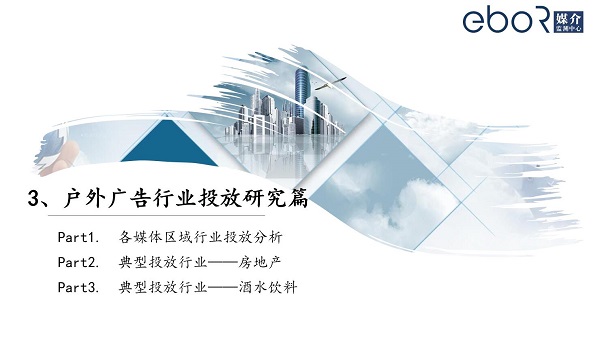 貴陽戶外廣告行業研究