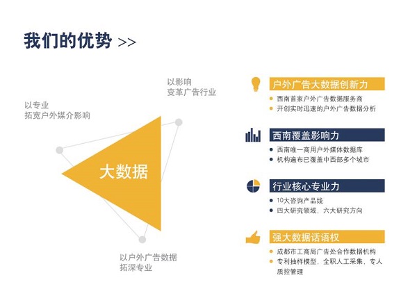 eboR媒介監測中心的優勢