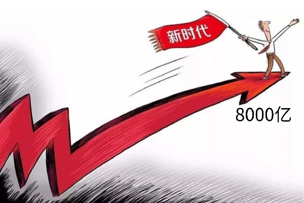 戶外廣告行業發展趨勢