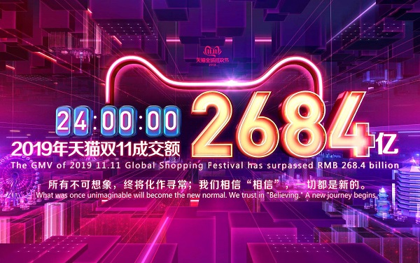 2019天貓雙十一成交額