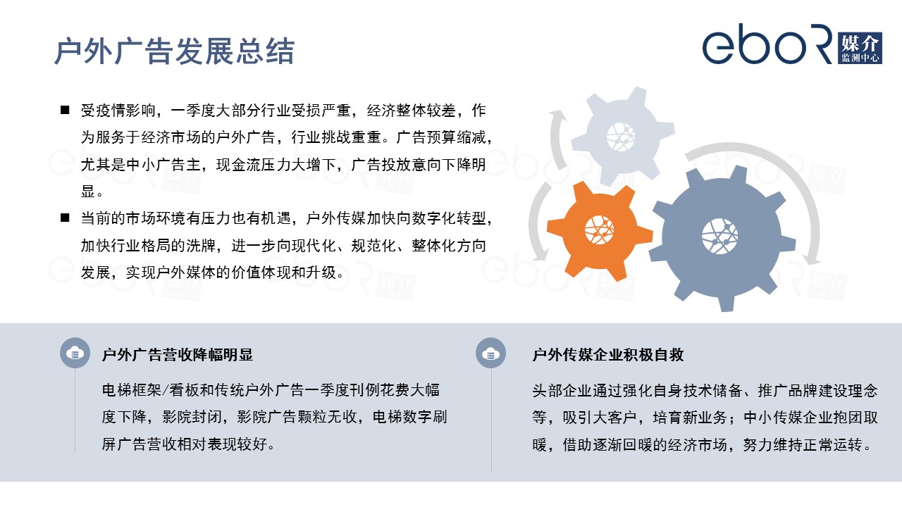 疫情下戶外廣告發展總結