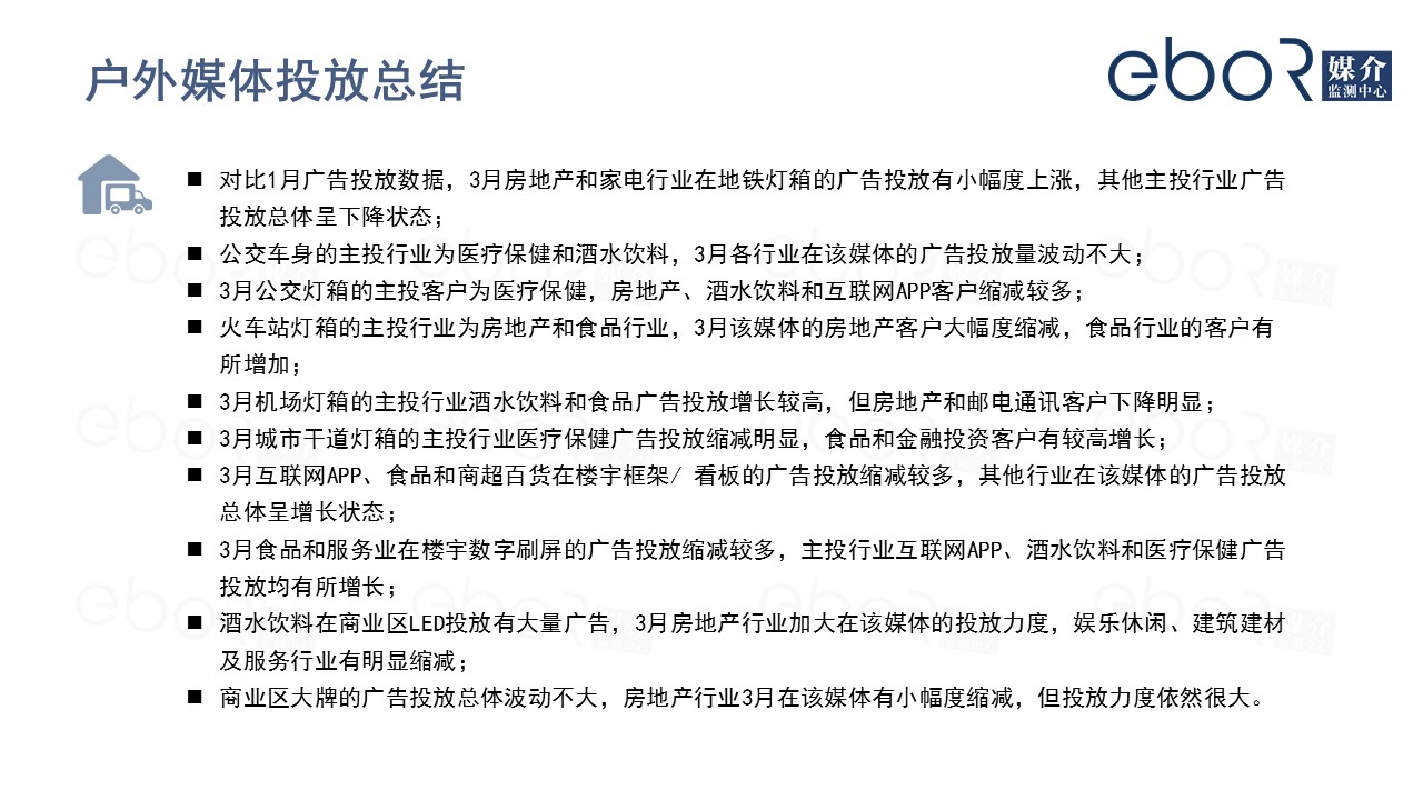 疫情下戶外媒體投放總結