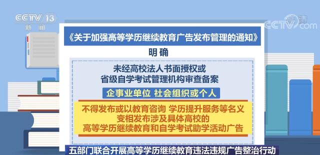 繼續教育廣告發布管理
